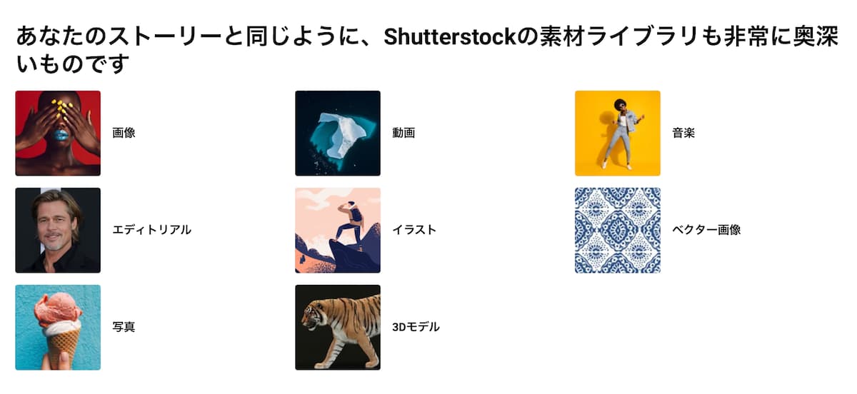 Shutterstockの素材の種類
