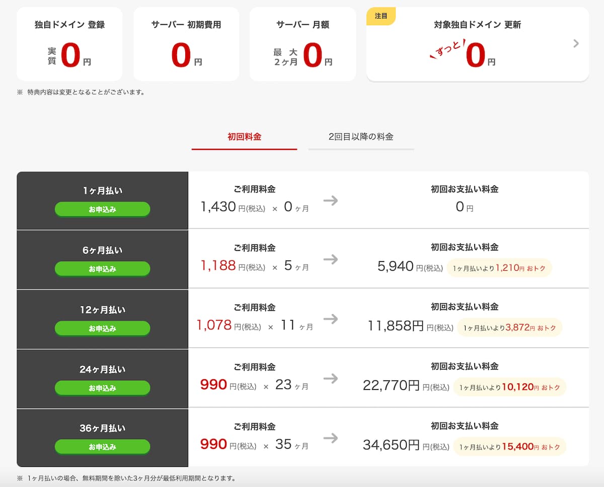 お名前.comのレンタルサーバーの料金表